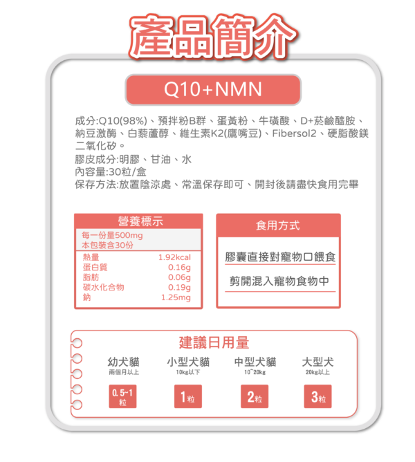 Q10+NMN
